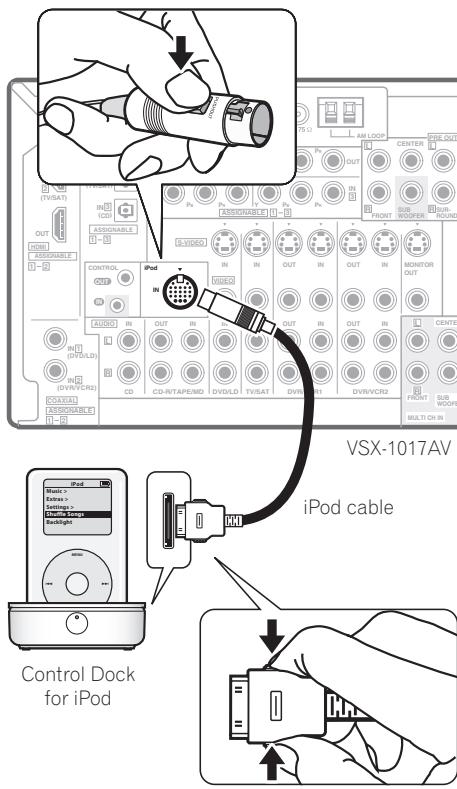 PIONEER VSX-1017AV-S - Connecting an iPod - 1