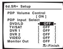 PIONEER VSX-1017AV-S - Assign any input source connected to the plasma display to the corresponding input number. - 1