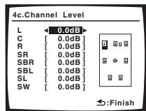 PIONEER VSX-1017AV-S - Adjust the level of each channel using / - 1