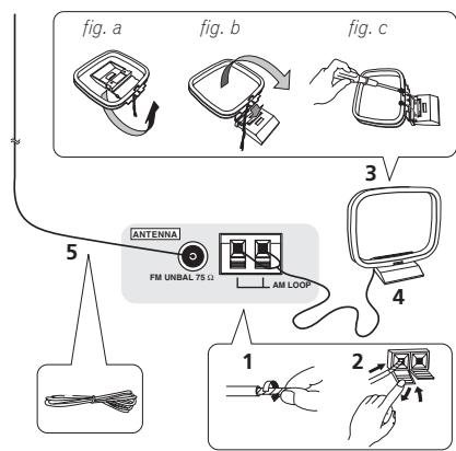 PIONEER VSX-1017AV-S - Connecting antennas - 1