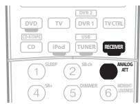 PIONEER VSX-1017AV-S - Reducing the level of an analog signal - 1