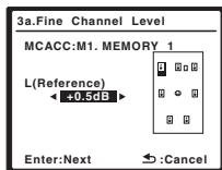 PIONEER VSX-1017AV-S - Adjust the level of the left channel, press ENTER. - 1