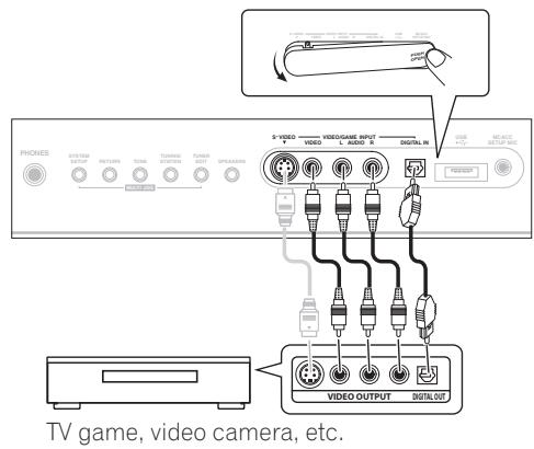 PIONEER VSX-1017AV-S - Connecting a component to the front panel inputs - 1