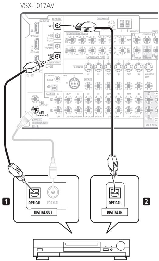 PIONEER VSX-1017AV-S - Connecting digital audio sources - 1