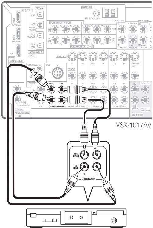 PIONEER VSX-1017AV-S - Connecting analog audio sources - 1