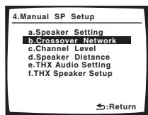 PIONEER VSX-1017AV-S - Select 'Crossover Network' from the Manual SP Setup menu. - 1