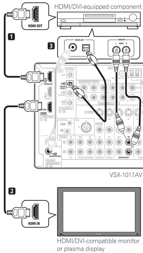 PIONEER VSX-1017AV-S - Connecting using HDMI - 1