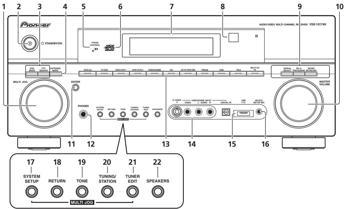 PIONEER VSX-1017AV-S - Front panel - 1