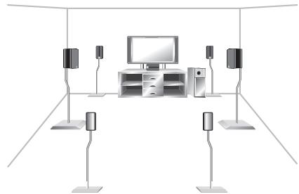 PIONEER VSX-915-K - 3-D view of 7.1 channel speaker setup - 1