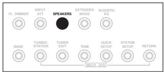 PIONEER VSX-915-K - - Use the SPEAKERS button on the front panel to select a speaker system setting. - 1