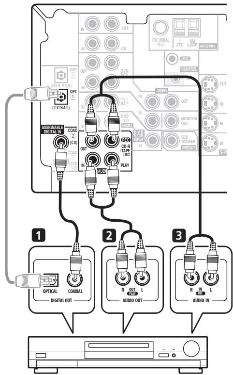 PIONEER VSX-915-K - If you're connecting a recorder, connect the analog audio outputs (REC) to the analog audio inputs on the recorder. - 1