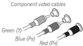 PIONEER VSX-915-K - Component video cables - 1