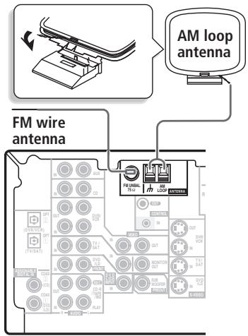 PIONEER VSX-915-K - Connecting antennas - 1