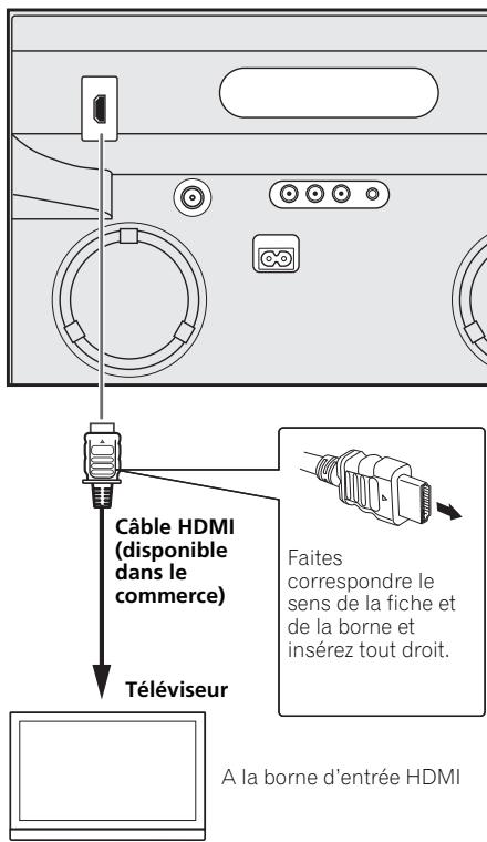 PIONEER XW-NAV1-K - Panneau arrêté de cet appareil - 1