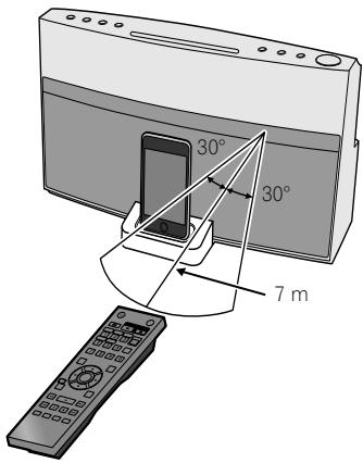 PIONEER XW-NAV1-K - Utilisation de la télécommande - 1