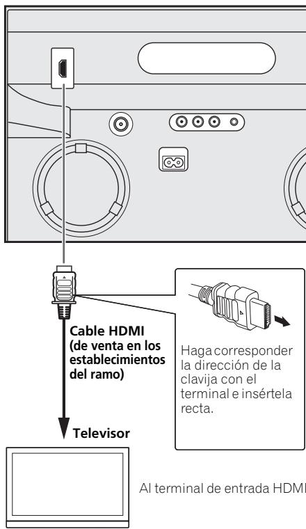 PIONEER XW-NAV1-K - Panel posterior de estaunidad - 1