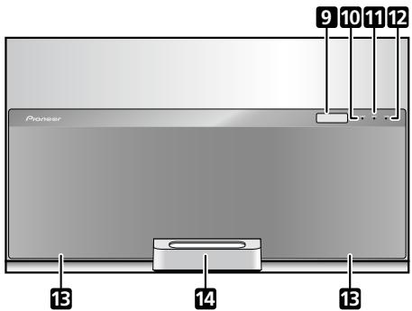 PIONEER XW-NAV1-K - Panel frontal/superior - 2