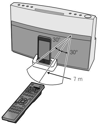 PIONEER XW-NAV1-K - Utilización del mando a distancia - 1