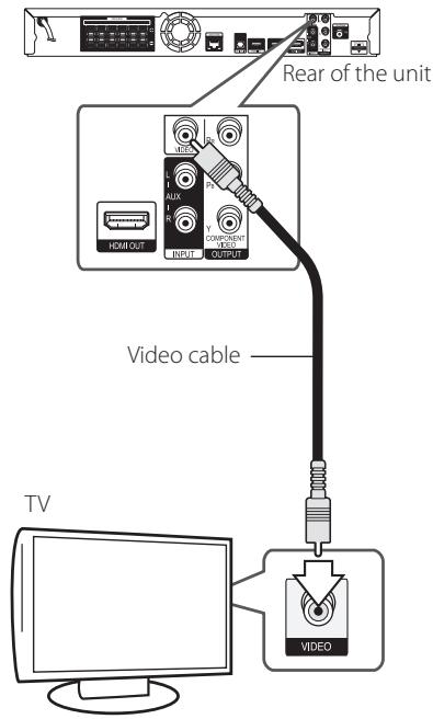 PIONEER BCS-717 - Video Connection - 1