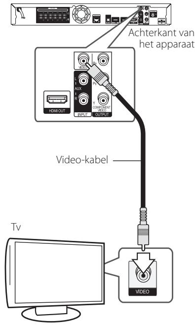 PIONEER BCS-717 - Video-aansluiting - 1