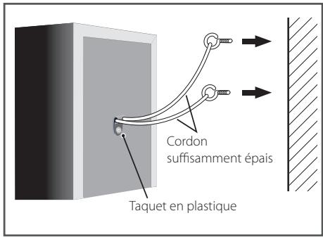 PIONEER BCS-717 - Fixation des haut-parleurs avant et enceintes satellites - 1