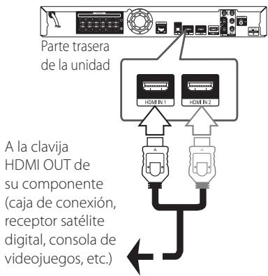PIONEER BCS-717 - Conexión HDMI IN 1/2 - 1