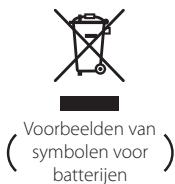 PIONEER BCS-717 - WAARSCHUWING: - 1