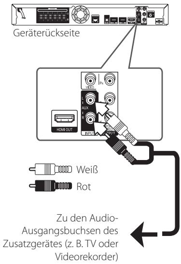 PIONEER BCS-717 - AUX-Anschluss - 1