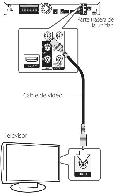 PIONEER BCS-717 - Conexión del vídeo - 1