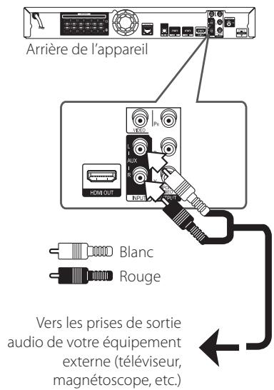 PIONEER BCS-717 - Connexion AUX - 1