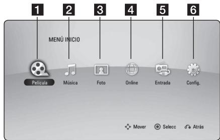 PIONEER BCS-717 - Uso del menú [HOME] - 1