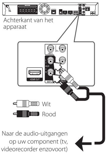 PIONEER BCS-717 - AUX-aansluiting - 1