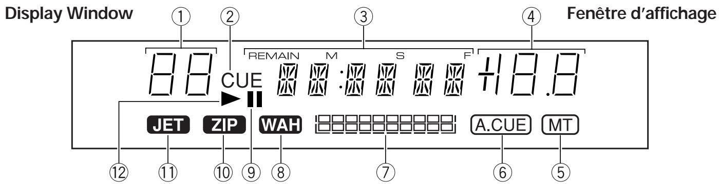 PIONEER CDJ-100S - Panneau supérieur - 2
