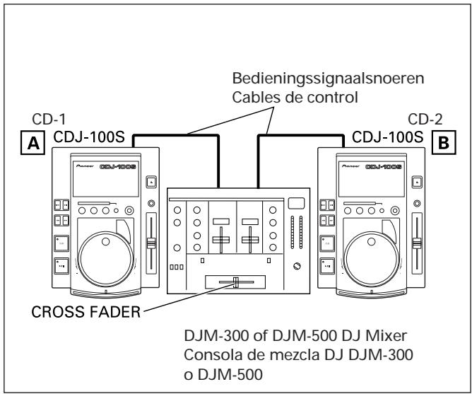 PIONEER CDJ-100S - MEZCLA DE CANCIONES DISTINVAS - 1