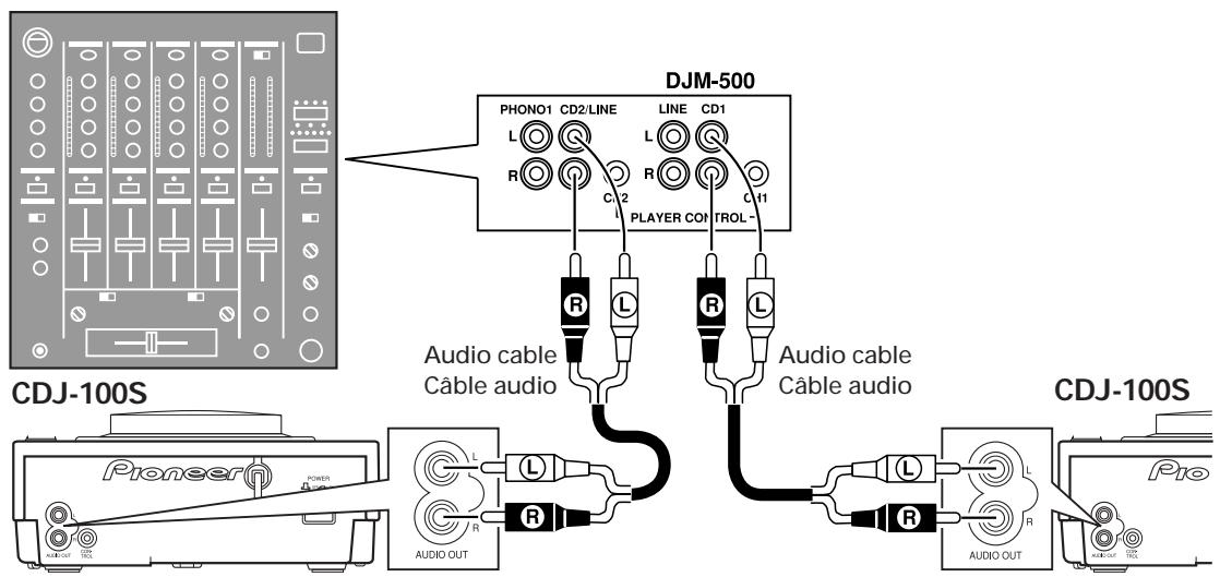 PIONEER CDJ-100S - © A l'emploi du mixeur DJ djm-500 - 1