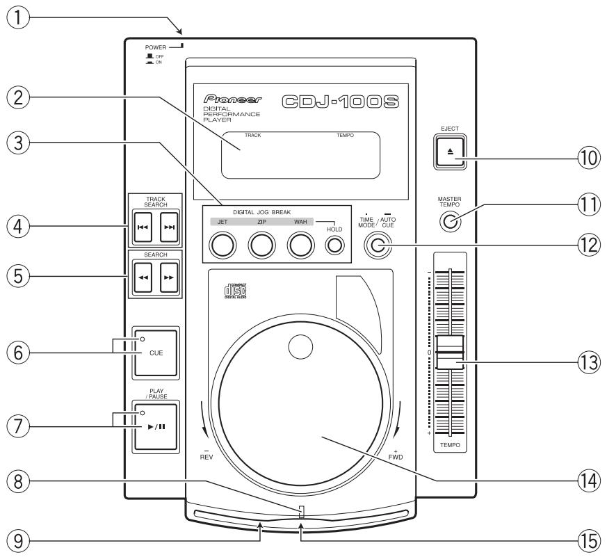 PIONEER CDJ-100S - Panneau supérieur - 1