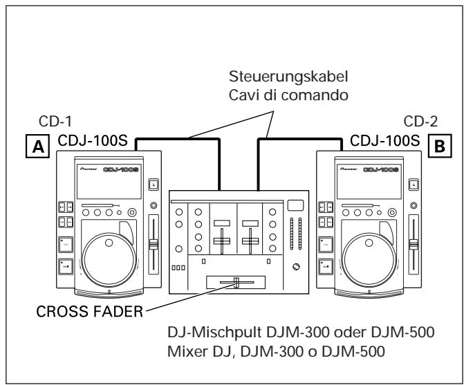 PIONEER CDJ-100S - MISsAGGIO DI BRANI DIVERSI - 1