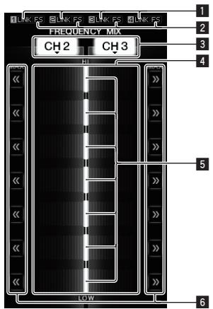 PIONEER DJM-2000 - FREQUENCY MIX - 1