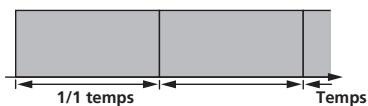 PIONEER DJM-2000 - TRANS - 2