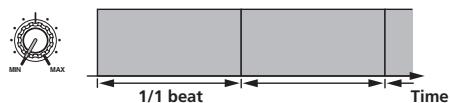 PIONEER DJM-2000 - TRANS - 1