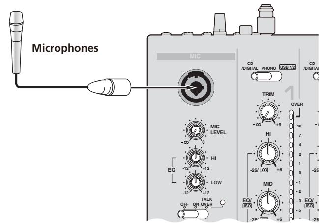 PIONEER DJM-2000 - Connecting to the control panel - 1