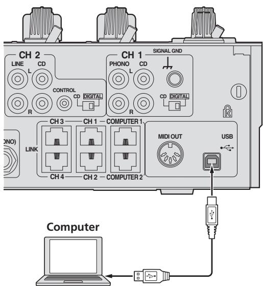 PIONEER DJM-2000 - Connecting a computer - 1