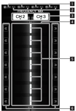 PIONEER DJM-2000 - FREQUENCY MIX - 1