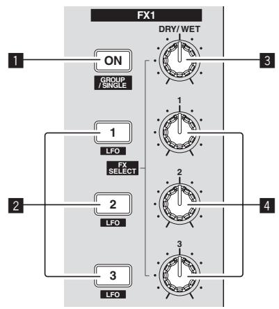 PIONEER DJM-T1 - Le son est restitué par la prise [BOOTH] - 1
