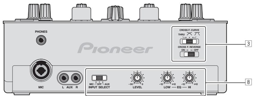 PIONEER DJM-T1 - Fonctionnement - 2