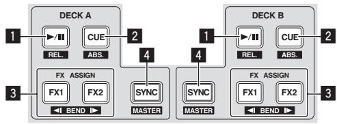 PIONEER DJM-T1 - Transport section - 1