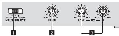 PIONEER DJM-T1 - Touche SNAP (quantize) - 1