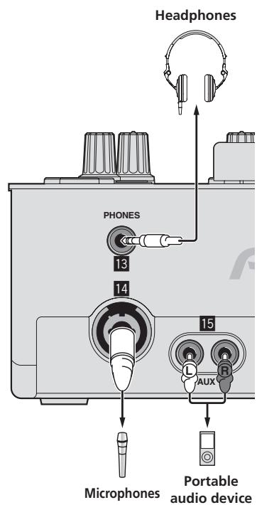 PIONEER DJM-T1 - Rear panel, front panel - 2