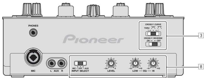 PIONEER DJM-T1 - Bedienung - 2