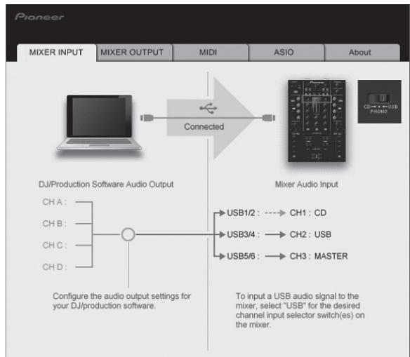 PIONEER DJM-T1 - Click the [MIXER INPUT] tab. - 1